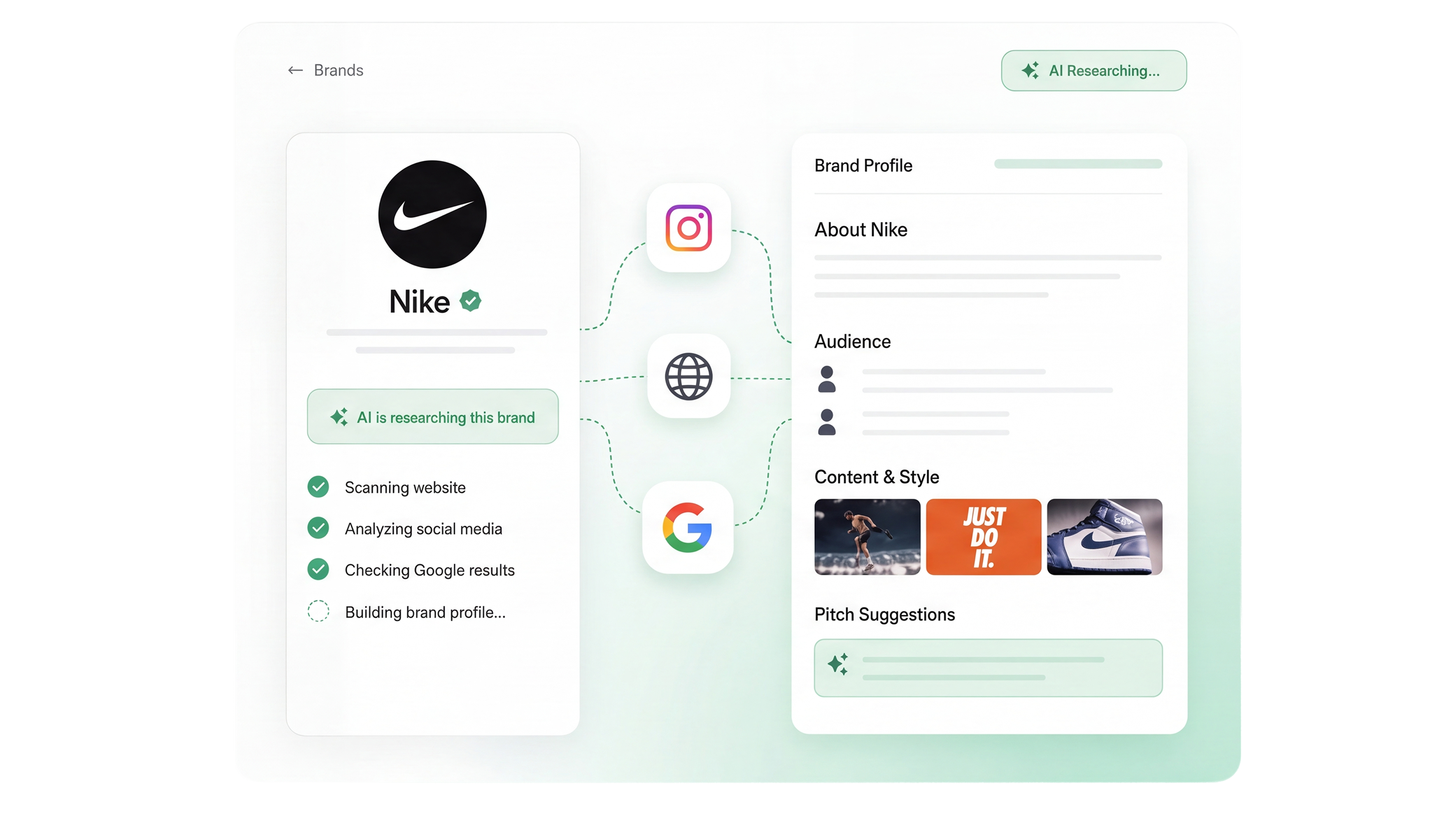 AI researches brands